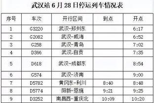 四轮不胜！曼城是英超联赛中连续不胜时间最长的球队